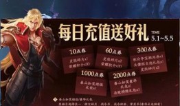 猴子至尊宝最新返场爆料,猴子至尊宝强势回归！最新爆料揭秘返场盛况