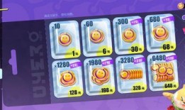 蛋仔派对最新配饰爆料