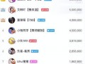 耀扬直播爆料回归视频,神秘回归视频引热议，揭秘背后故事