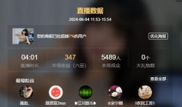 直播爆料糖果超甜视频,糖果超甜视频，甜蜜瞬间引发热议！