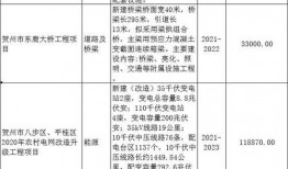 广西最新爆料电话