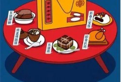 网红游戏吃瓜群众叫什么