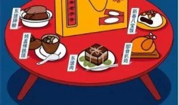 网红游戏吃瓜群众叫什么