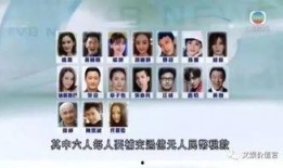 爆料十位艺人名单最新,揭秘幕后真相与惊人内幕