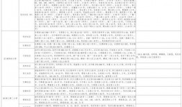 七彩菠萝爆料视频大全最新,揭秘热门话题背后的真相与精彩瞬间