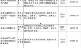 广西最新爆料电话