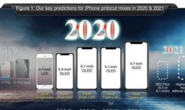 苹果新款今日爆料视频,今日爆料视频深度解析！”