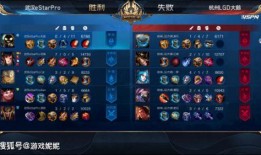 王者荣耀最新爆料世冠,王者荣耀最新爆料揭秘巅峰对决